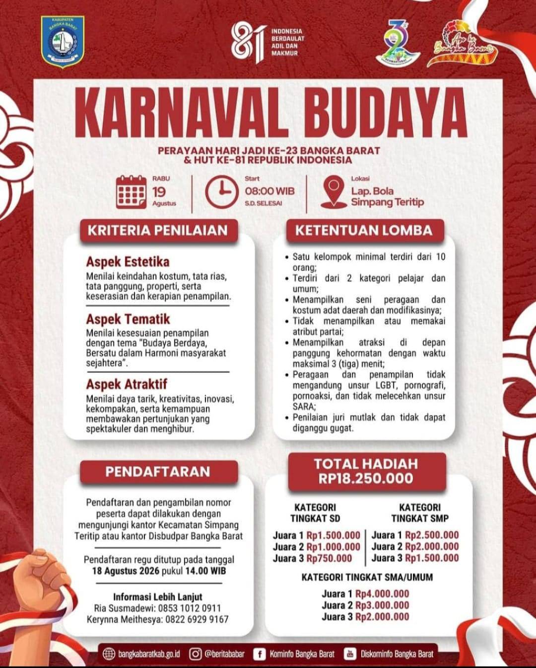 Info Grafis
